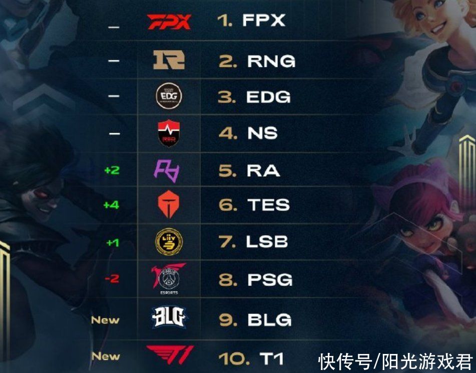 而中国球员 而中国球员