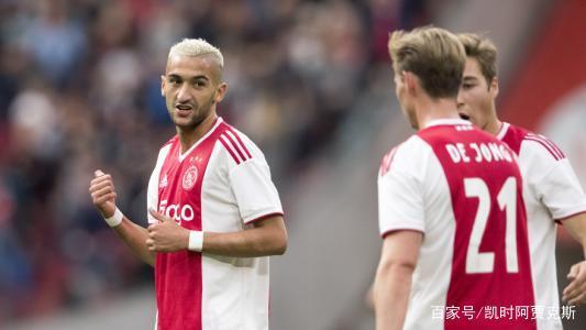 冠军挑战者 冠军挑战者