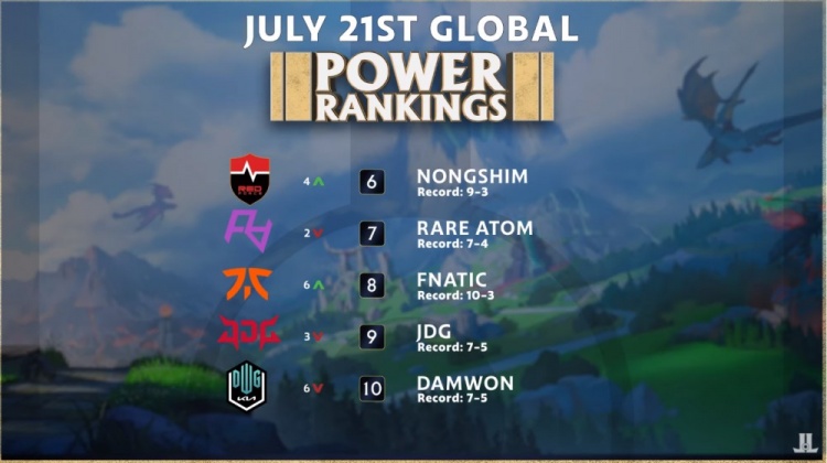 部争相抢购 部争相抢购