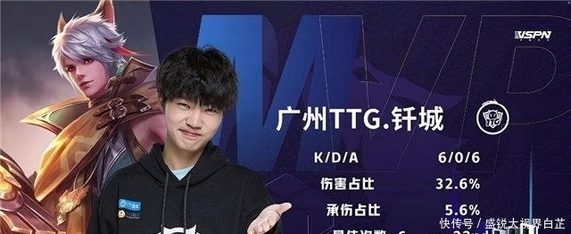 的角色和上 的角色和上