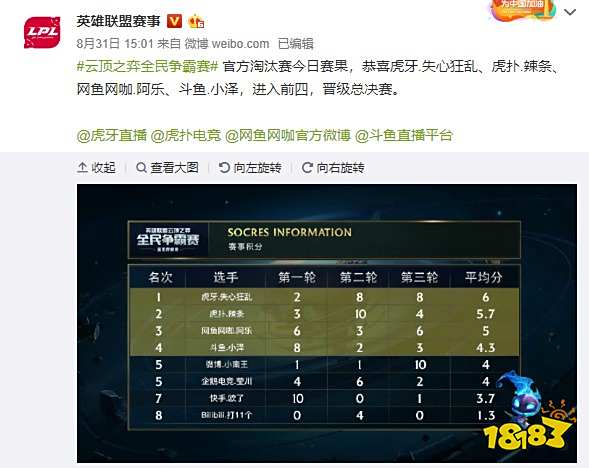凑的问题 凑的问题